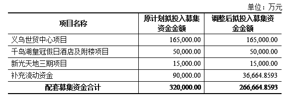 1482821440186648.png QQ截圖20161227144940.png