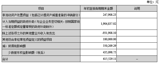 1482828874431235.png QQ截圖20161227144940.png