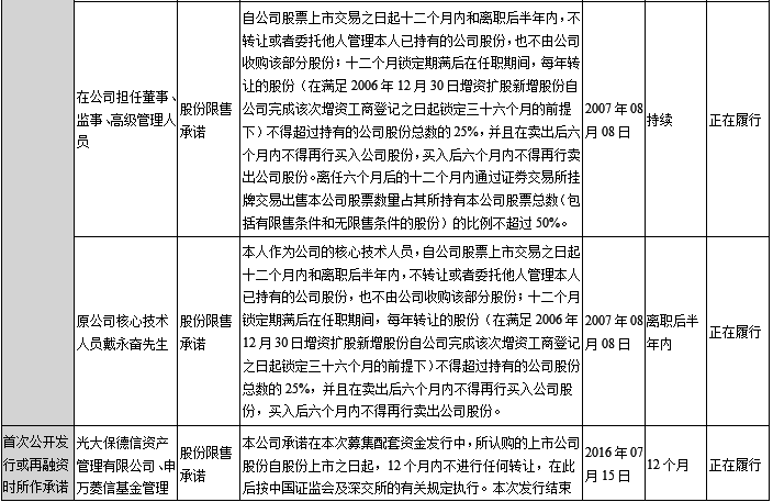 1482829561285537.png QQ截圖20161227144940.png